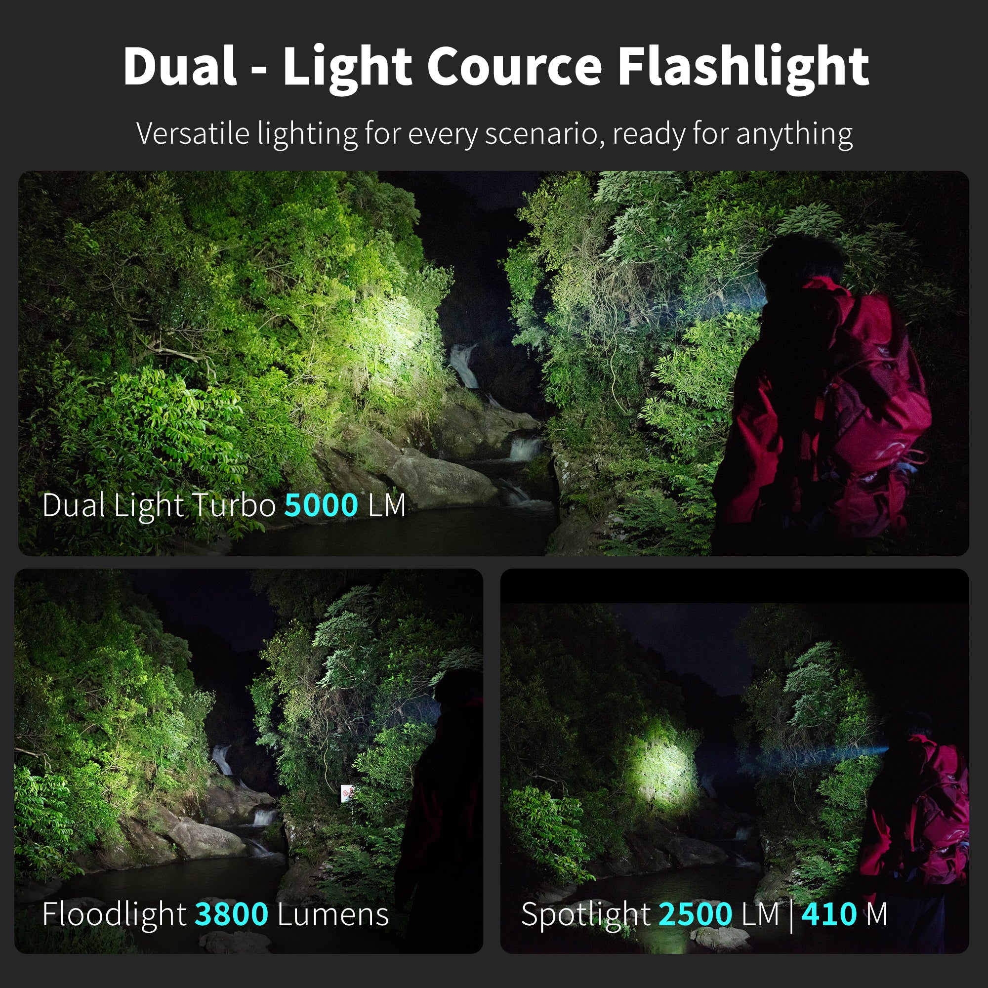 SK05 Pro 2 Early Access 30% OFF (Use Your Email Code) LOOP GEAR SK05 Pro 2 Flat EDC LED Flashlight
