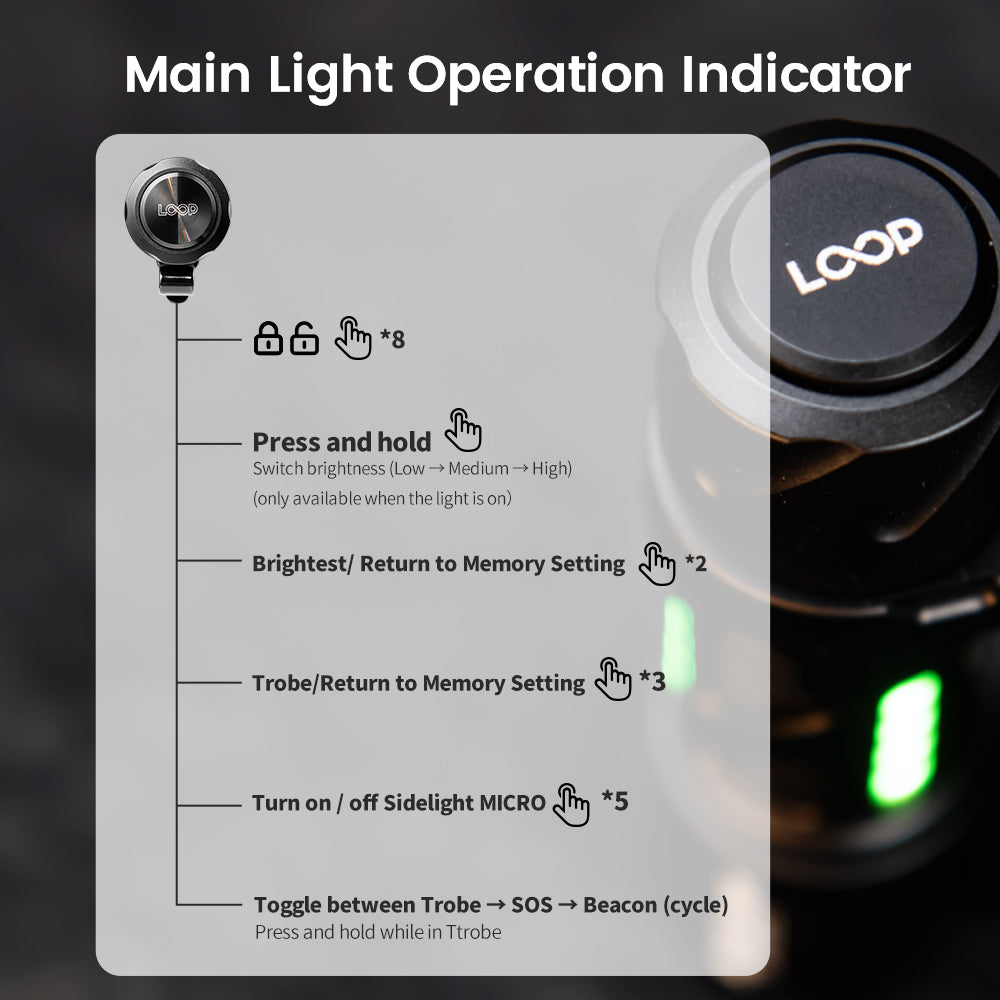 LOOP GEAR SK03 RGB Aluminum Black LED Flashlight(Clip / Stand)