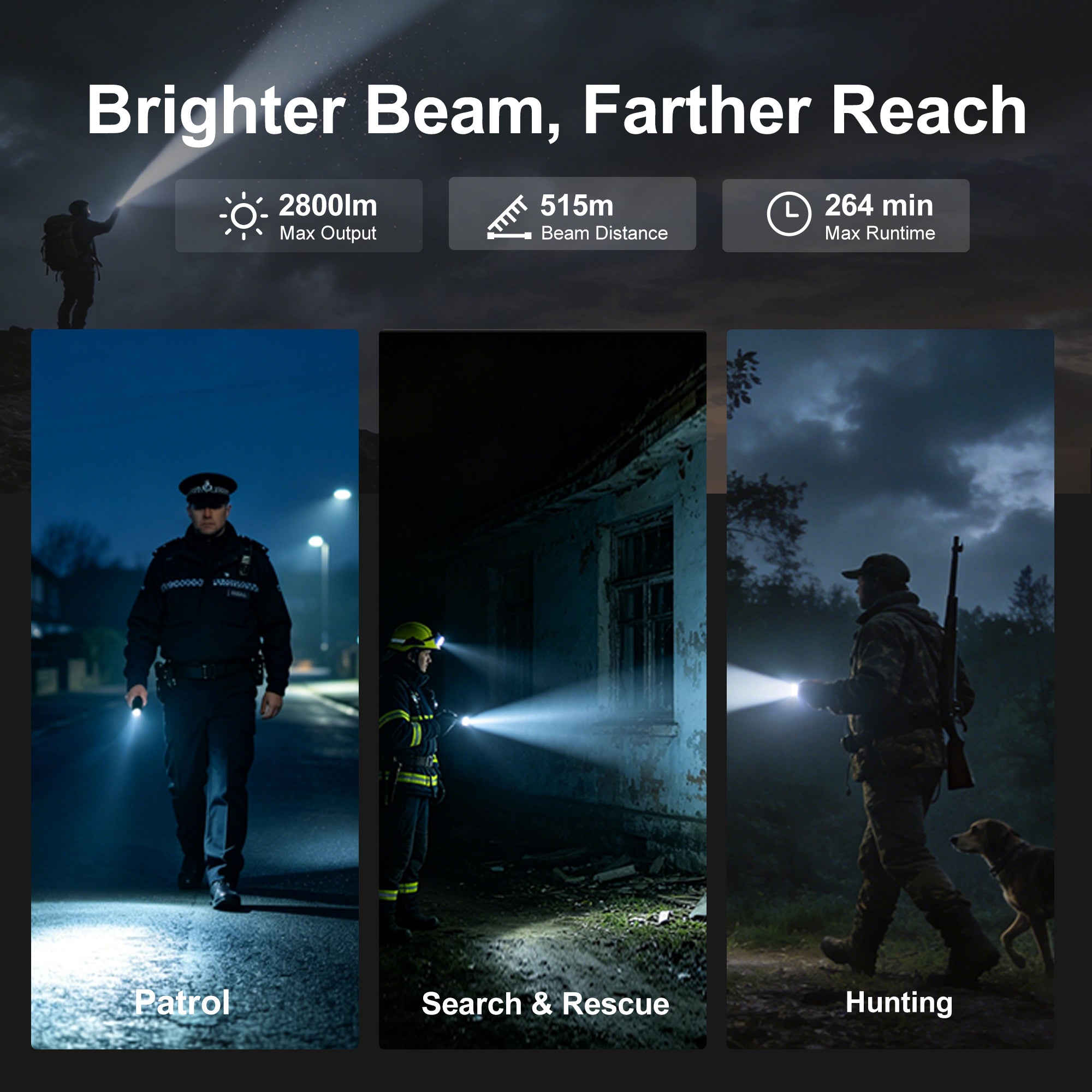 LOOP GEAR SK07 Early Access 20% OFF Tactical Flashlight 2800lm 515m Beam Distance