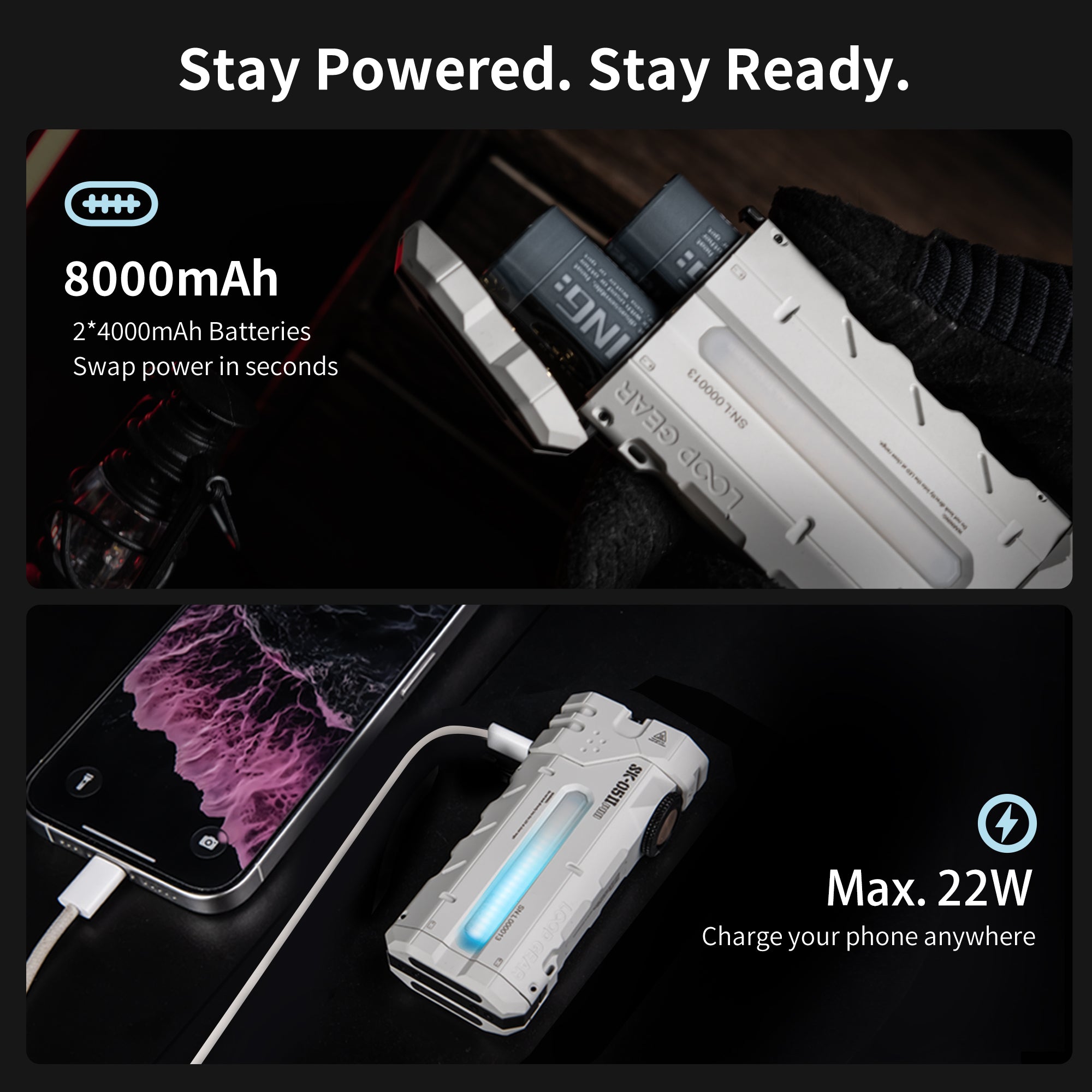 LOOP GEAR SK05 Pro 2 Black/Mao White Flat LED Flashlight
