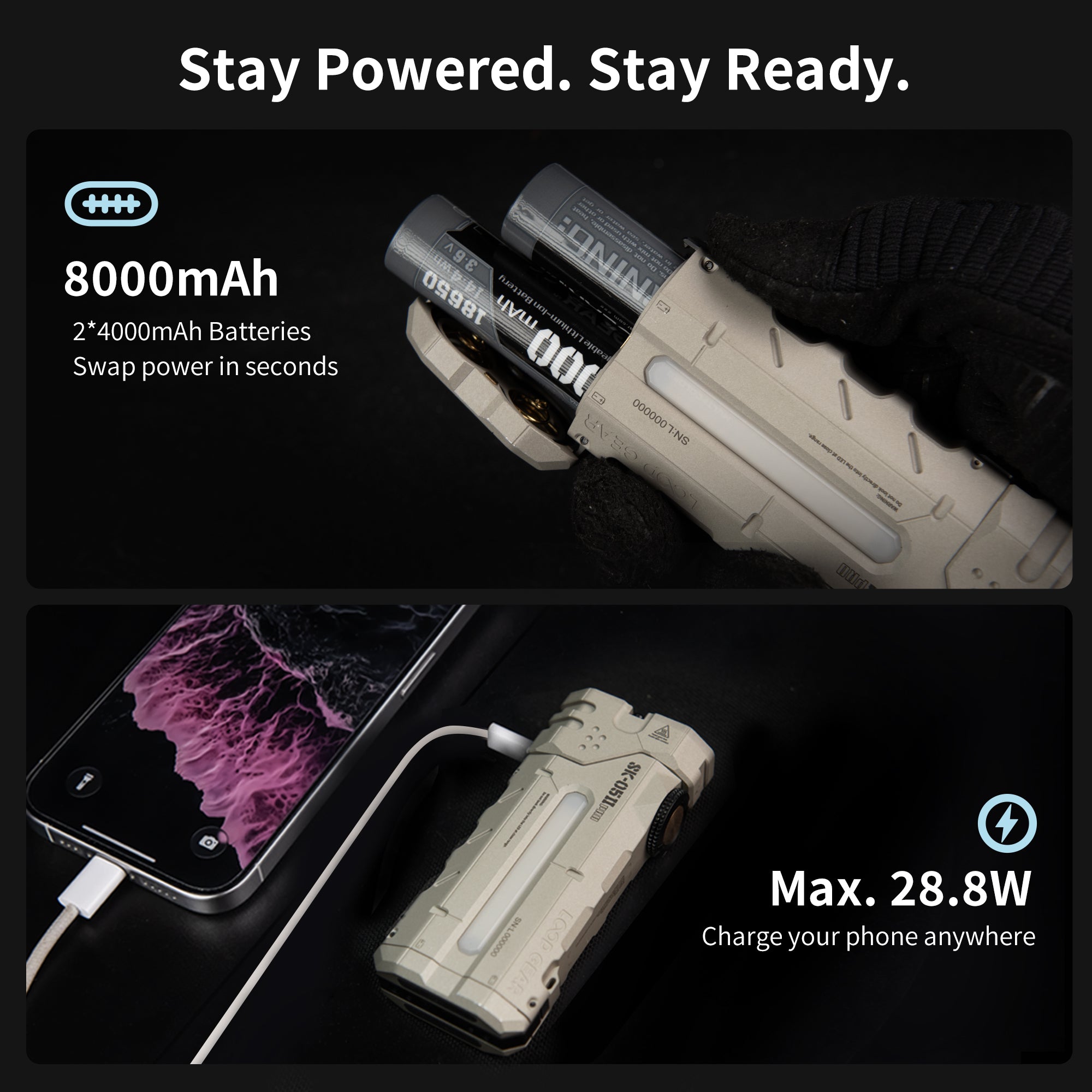 LOOP GEAR SK05 Pro 2 UV Red Flat LED Flashlight-Only available on official web